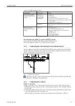 Предварительный просмотр 37 страницы Endress+Hauser Liquiline CM44P Operating Instructions Manual