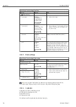 Предварительный просмотр 66 страницы Endress+Hauser Liquiline CM44P Operating Instructions Manual