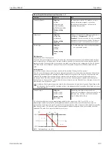 Предварительный просмотр 109 страницы Endress+Hauser Liquiline CM44P Operating Instructions Manual