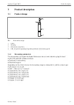 Предварительный просмотр 17 страницы Endress+Hauser Liquiline Compact CM72 Brief Operating Instructions