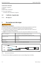 Предварительный просмотр 28 страницы Endress+Hauser Liquiline Compact CM72 Brief Operating Instructions