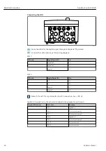 Preview for 40 page of Endress+Hauser Liquiline Control CDC90 Operating Instructions Manual