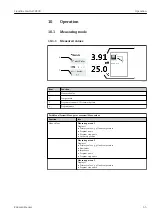 Preview for 65 page of Endress+Hauser Liquiline Control CDC90 Operating Instructions Manual