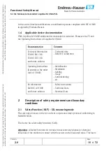 Предварительный просмотр 10 страницы Endress+Hauser Liquiline M CM42 Functional Safety Manual