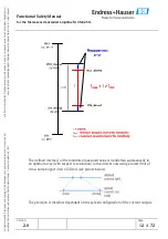 Предварительный просмотр 12 страницы Endress+Hauser Liquiline M CM42 Functional Safety Manual