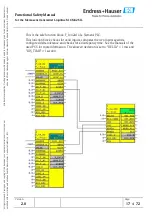 Предварительный просмотр 17 страницы Endress+Hauser Liquiline M CM42 Functional Safety Manual