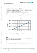 Предварительный просмотр 23 страницы Endress+Hauser Liquiline M CM42 Functional Safety Manual