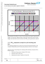 Предварительный просмотр 66 страницы Endress+Hauser Liquiline M CM42 Functional Safety Manual