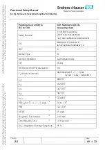 Предварительный просмотр 69 страницы Endress+Hauser Liquiline M CM42 Functional Safety Manual