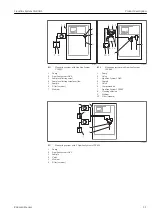 Предварительный просмотр 11 страницы Endress+Hauser Liquiline System CA80AL Operating Instructions Manual