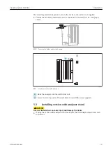 Предварительный просмотр 19 страницы Endress+Hauser Liquiline System CA80AL Operating Instructions Manual