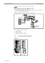 Предварительный просмотр 37 страницы Endress+Hauser Liquiline System CA80AL Operating Instructions Manual