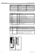 Предварительный просмотр 38 страницы Endress+Hauser Liquiline System CA80AL Operating Instructions Manual