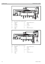 Предварительный просмотр 50 страницы Endress+Hauser Liquiline System CA80AL Operating Instructions Manual