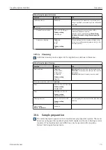 Предварительный просмотр 73 страницы Endress+Hauser Liquiline System CA80AL Operating Instructions Manual