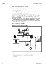 Предварительный просмотр 78 страницы Endress+Hauser Liquiline System CA80AL Operating Instructions Manual