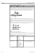 Предварительный просмотр 104 страницы Endress+Hauser Liquiline System CA80AL Operating Instructions Manual