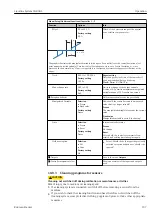 Предварительный просмотр 107 страницы Endress+Hauser Liquiline System CA80AL Operating Instructions Manual