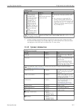 Предварительный просмотр 135 страницы Endress+Hauser Liquiline System CA80AL Operating Instructions Manual