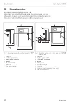 Предварительный просмотр 10 страницы Endress+Hauser Liquiline System CA80AM Operating Instructions Manual