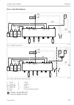 Предварительный просмотр 25 страницы Endress+Hauser Liquiline System CA80AM Operating Instructions Manual