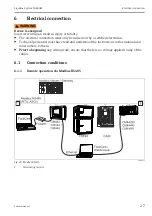 Предварительный просмотр 27 страницы Endress+Hauser Liquiline System CA80AM Operating Instructions Manual