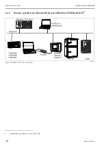 Предварительный просмотр 28 страницы Endress+Hauser Liquiline System CA80AM Operating Instructions Manual