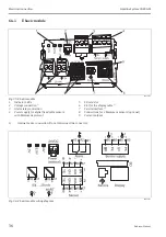 Предварительный просмотр 36 страницы Endress+Hauser Liquiline System CA80AM Operating Instructions Manual