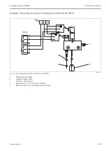 Предварительный просмотр 41 страницы Endress+Hauser Liquiline System CA80AM Operating Instructions Manual