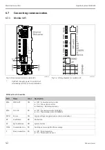 Предварительный просмотр 42 страницы Endress+Hauser Liquiline System CA80AM Operating Instructions Manual