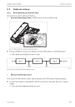 Предварительный просмотр 45 страницы Endress+Hauser Liquiline System CA80AM Operating Instructions Manual