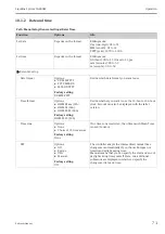 Предварительный просмотр 71 страницы Endress+Hauser Liquiline System CA80AM Operating Instructions Manual