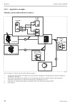 Предварительный просмотр 96 страницы Endress+Hauser Liquiline System CA80AM Operating Instructions Manual