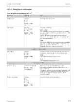 Предварительный просмотр 99 страницы Endress+Hauser Liquiline System CA80AM Operating Instructions Manual