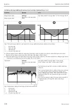 Предварительный просмотр 116 страницы Endress+Hauser Liquiline System CA80AM Operating Instructions Manual