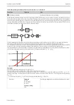 Предварительный просмотр 123 страницы Endress+Hauser Liquiline System CA80AM Operating Instructions Manual