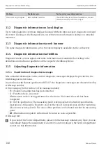 Предварительный просмотр 140 страницы Endress+Hauser Liquiline System CA80AM Operating Instructions Manual