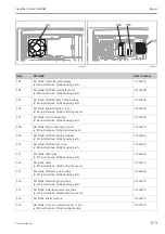 Предварительный просмотр 173 страницы Endress+Hauser Liquiline System CA80AM Operating Instructions Manual