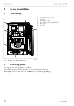 Предварительный просмотр 10 страницы Endress+Hauser Liquiline System CA80CR Operating Instructions Manual