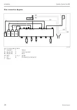 Предварительный просмотр 26 страницы Endress+Hauser Liquiline System CA80CR Operating Instructions Manual