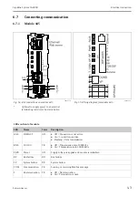 Предварительный просмотр 43 страницы Endress+Hauser Liquiline System CA80CR Operating Instructions Manual