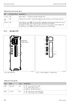 Предварительный просмотр 44 страницы Endress+Hauser Liquiline System CA80CR Operating Instructions Manual