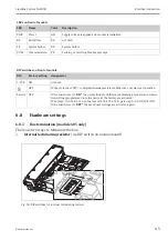 Предварительный просмотр 45 страницы Endress+Hauser Liquiline System CA80CR Operating Instructions Manual