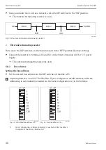 Предварительный просмотр 46 страницы Endress+Hauser Liquiline System CA80CR Operating Instructions Manual