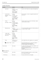 Предварительный просмотр 60 страницы Endress+Hauser Liquiline System CA80CR Operating Instructions Manual