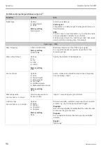 Предварительный просмотр 96 страницы Endress+Hauser Liquiline System CA80CR Operating Instructions Manual