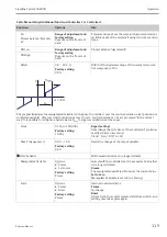 Предварительный просмотр 119 страницы Endress+Hauser Liquiline System CA80CR Operating Instructions Manual