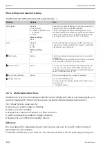 Предварительный просмотр 124 страницы Endress+Hauser Liquiline System CA80CR Operating Instructions Manual