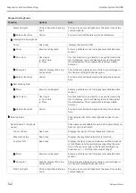 Предварительный просмотр 142 страницы Endress+Hauser Liquiline System CA80CR Operating Instructions Manual