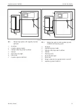 Предварительный просмотр 11 страницы Endress+Hauser Liquiline System CA80HA Operating Instructions Manual